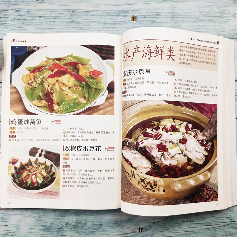 Otantik ve Tatmin Edici Sichua - Home Cooking In Chinese incelemesi ve fiyatı
